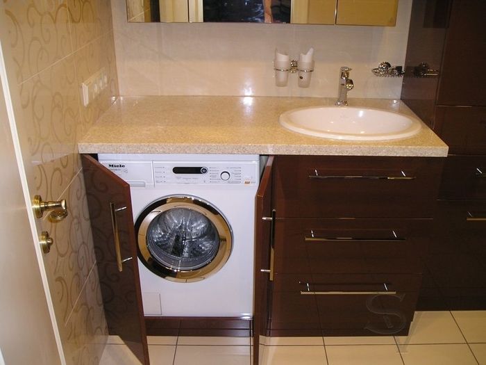 Ванная комната варианты дизайна со стиральной машиной