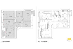 Thumb plans do i posle